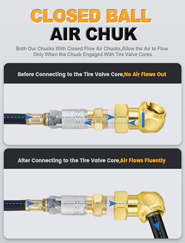 Dual Head Air Chuck Set, 1/4" NPT Quick Plug, Tire Inflator Accessory | Dual Head Air Chuck, Closed Ball Tire Chuck, 1/4" NPT Male Quick Plug, Fits Tire Inflators & Air Compressors - size: Normal