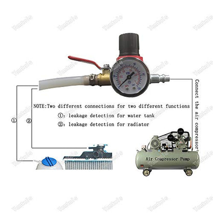 Radiator Pressure Leakage Tester Tool Kit, Automotive Cooling System Water Tank Leak Test Detector Work with Air Compressor Pump