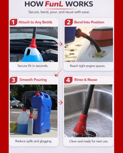 Stretchable Automotive Funnel 3-Pack – Universal Spill-Proof Flexible NBR Funnel for Oil, Gas, Coolant & Fluid Transfers – Chemical-Resistant, Compact & Reusable Car Maintenance Tool
