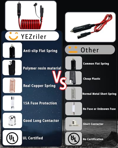 YEZriler 10FT 14AWG Cigarette Lighter Adapter for Battery Tender Charger, 12V Cigarette Lighter Charging Wire Harness for Sprayer Parts, Power Supply Cable with SAE Reverse Polarity Adapter