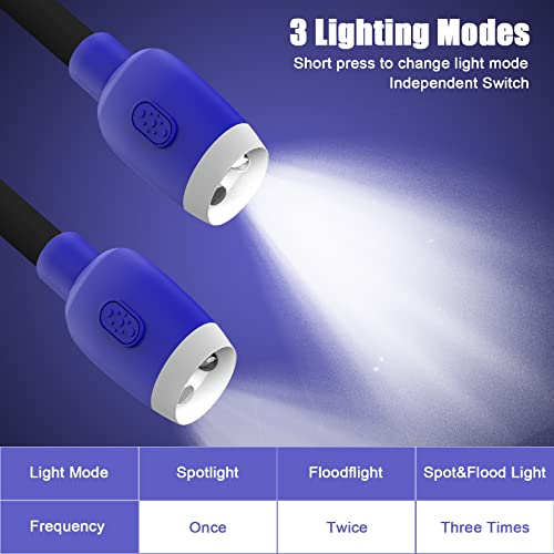 LEDBOLIK Neck Reading Light Blue, 800mAh Rechargeable Book Light for Reading in Bed – 6 Brightness, Bendable Arms, Hands Free for Knitting, Crocheting - color: 800mAh Blue