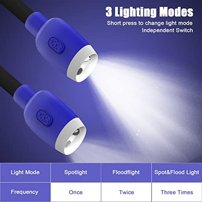 LEDBOLIK Neck Reading Light Blue, 800mAh Rechargeable Book Light for Reading in Bed – 6 Brightness, Bendable Arms, Hands Free for Knitting, Crocheting - color: 800mAh Blue