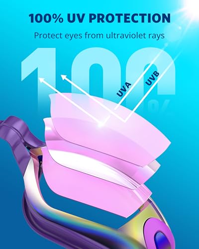 Aegend Swim Goggles, Swimming Goggles No Leaking Full Protect Adult Youth - color: Purple Black