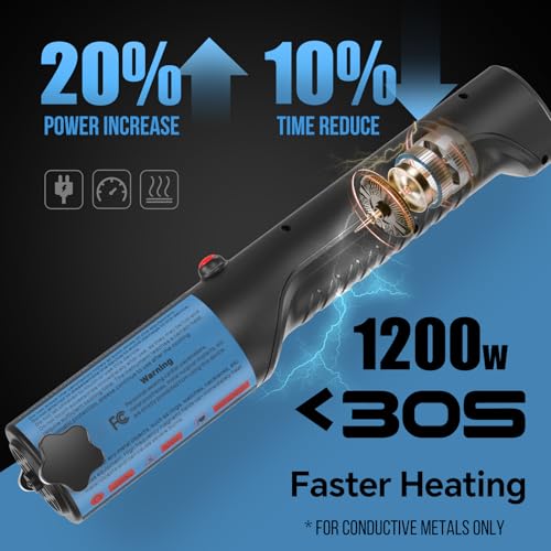 Induction Heater 1200W, Magnetic Heat Tool Kit for Automotive Bolt Removal with 6 Coils and LED Light for Rusted Suspension and Exhaust Repair, Blue - color: Blue