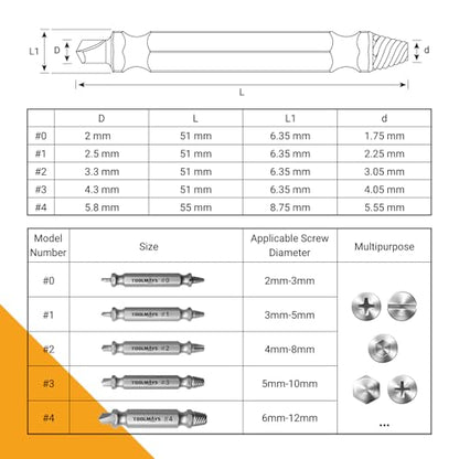 Screw Extractor Set with Drill Bits - 5 PCS HSS 4341 Stripped Screw Remover, Damaged Bolt Extractor Kit for Broken Rusted Screws (2-12mm), Professional Repair Gift for Men with Velvet Case
