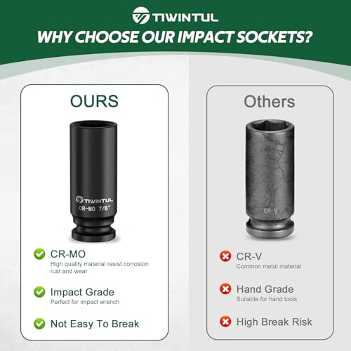 7/8" Deep Impact Socket 1/2 Inch Drive for SUVs & Trailers | CR-MO Steel Impact Socket, 3.07" Length, 6 Point, SAE Size Socket for Automotive and Agricultural Equipment Maintenance - size: 7/8" (Deep)