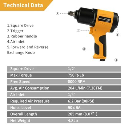 FORNAX Air Impact Wrench 1/2 Inch Drive Heavy Duty 750 ft-Lbs Max Loosening Torque Output Pneumatic Impact Wrench,8000 RPM,for Changing Tires and Auto Repair