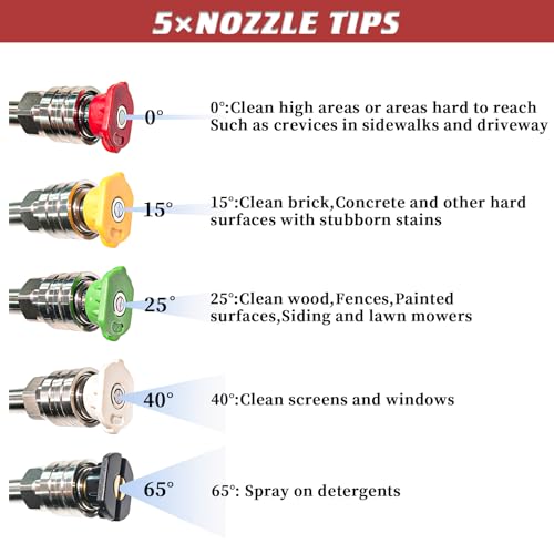 Foam Cannon Kit for Car Wash, Short Pressure Washer Gun with 1L Foam Cannon, Dual Connector Accessory – 1/4" Quick Connect, 5 Nozzle Tips, 3600 PSI, 2.5 GPM