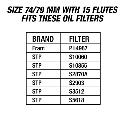 OEMTOOLS 74/76MM and 15 Flute Oil Filter Wrench Non-Slip Grip & 3/8" Drive | 74/76MM and 15 Flute Oil Filter Wrench, Fits 3/8" Ratchet, Non-Slip Grip, Rust-Resistant - style: 74/76 mm 15 Flute