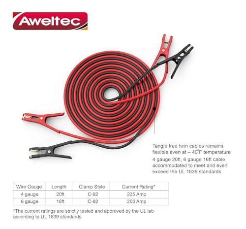 4 Gauge 20 ft Jumper Cables, Heavy Duty Battery Booster Cable Set with Alligator Clamps, Carry Bag, Safety Gloves and Wire Brush for Cars, Trucks and SUVs