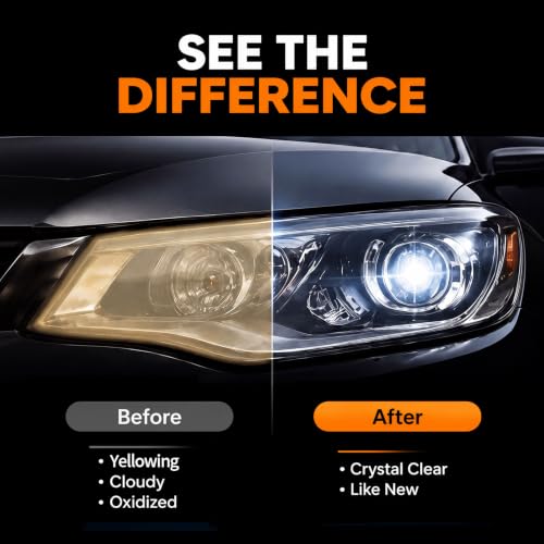 VIBRATITE 37PCS Headlight Restoration Kit, 3" Drill Sanding & Polishing Kit | Removes Cloudy Headlights, Oxidation, Yellowing and Minor Scratches, Restorer to Like-New Condition - size: 37 PCS