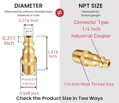 Coupler and Plug Kit (28 Piece), Industrial Type D, 1/4 Inch NPT, Solid Brass Quick Connect Air Hose Fittings Set, with Sealant - size: 28 Piece with sealant