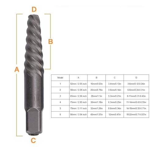 Tyenaza Damaged Screw Extractor Kit, Steel Hardened Portable Broken Bolt Extractor Kit for Automotive Maintenance
