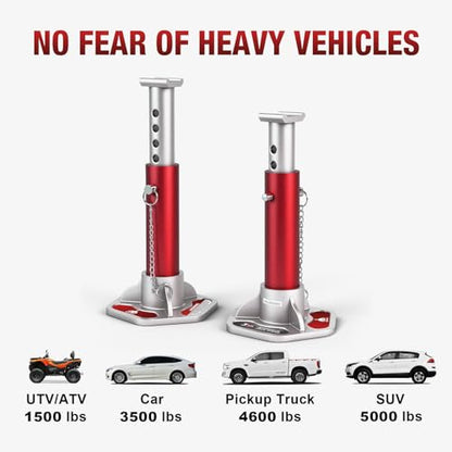 JACK BOSS 3 Ton (6000 lbs) Aluminum Lightweight Jack Stands with Locking Support Pins for Cars,SUVs, and Light Duty Trucks,1 Pair