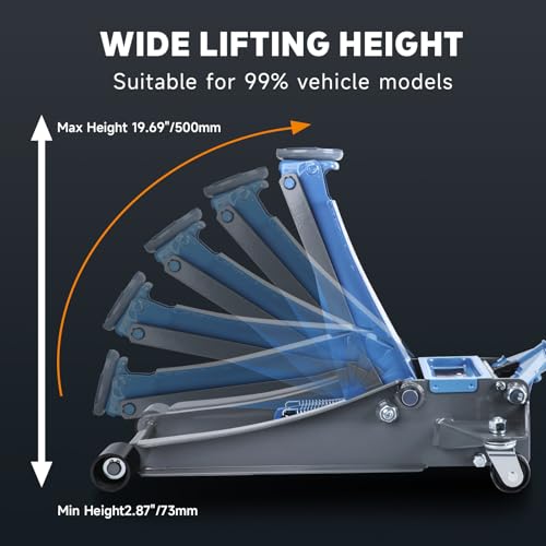LARBANKE 3 Ton Low Profile Floor Jack,Hydraulic Carbon Steel Car Jack with Dual Pistons Quick Lift Pump,Easily Slide into Cars&Provide Stable Support,Lifting Range2.87-19.69",for Verious Cars - size: 497mm