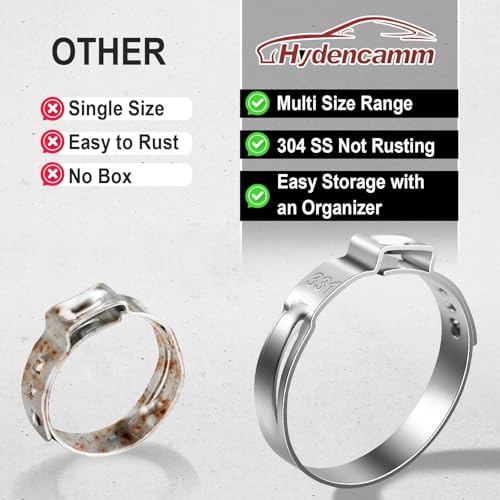 370PCS 15 Sizes Single Ear Hose Clamps, 304 Stainless Steel | 5.3-33.1mm Crimp Hose Clamps, Stepless Adjustable Cinch Clamps for Automotive, Home Appliance Line, Plumbing and Industrial - size: 5.3-33.1mm, style: 370PCS 15 Sizes