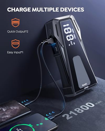 Portable Car Battery Jump Starter 6000A 21800mAh, Car Battery Jumper Starter Portable Jumper Cables for car(8.5L Gas/8.0L Diesel),Jump Box with USB Quick Charge, Lights, Compact