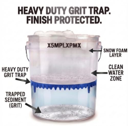 10.4" Heavy Duty Car Wash Bucket Insert (2-Pack) & Wash Mitt Kit - 10.6 oz Detailing Dirt Separator & Grit Trap, Scratch-Free Auto Wash, Fits 3.5 to 5 Gallon Buckets (Black Kit) - color: 2pack Blue