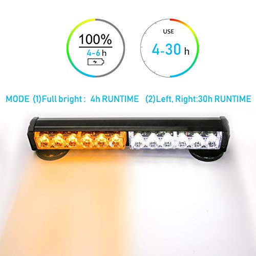 Wireless Amber White Magnetic Strobe Light Bar for Trucks | Rechargebale 12 LEDs,2 Flash Modes,Built-in Battery 4-20H Runtime,IP67 Waterproof,8 Magnets,12V Universal For Vehicles
