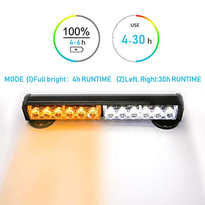 Wireless Amber White Magnetic Strobe Light Bar for Trucks | Rechargebale 12 LEDs,2 Flash Modes,Built-in Battery 4-20H Runtime,IP67 Waterproof,8 Magnets,12V Universal For Vehicles