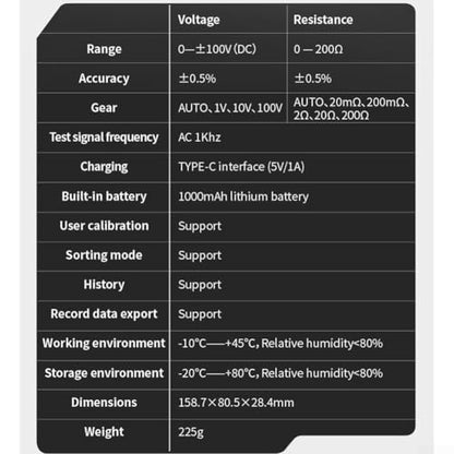 HRM-10 Voltage Internal Resistance Tester, Automatic Voltage Meter, TFT High-Definition Screen Car Tester, 100V 200Ω, Digital Analyzer - size: 1*Internal Resistance Meter+A+B+C