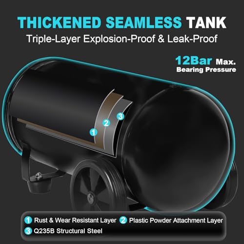 AAIN Ultra Quiet Air Compressor, 6.3 Gallon, Oil-Free, 1.5HP, 6 CFM, 116PSI | 70dB Noise Level Air Compressor with Wheels for Spray Painting, Auto Repair, Carpentry Decoration
