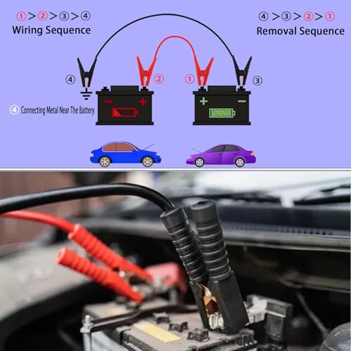 Alligator Clip car Jump Start Cable Jumper Cables for Car Battery Cable Heavy Duty Booster Cables 10Ft Jumper Cables,for Car Battery, Truck & SUV (Jump Start Dead/Weak Batteries)（10A 3M）