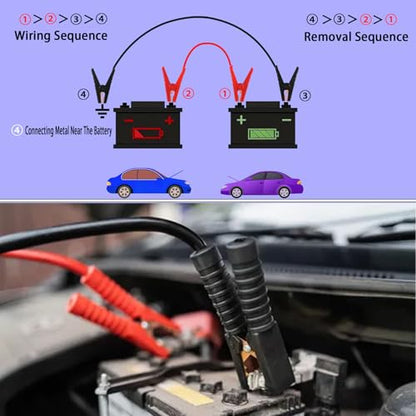 Alligator Clip car Jump Start Cable Jumper Cables for Car Battery Cable Heavy Duty Booster Cables 10Ft Jumper Cables,for Car Battery, Truck & SUV (Jump Start Dead/Weak Batteries)（10A 3M）