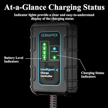 SUNAPEX 50W Solar Panel Kit 12V Solar Battery Charger Maintainer | IP67 Waterproof,Solar Trickle Charger, With Smart Charge Controller for Car, Motorcycle, Boat, Marine, RV, Trailer, Truck - size: 50W - Standard