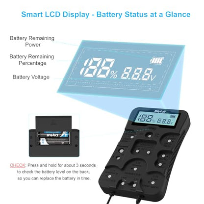 Dlyfull Battery Tester, LCD Display Universal Battery Checker for Ni-MH, Ni-CD, Li-ion, Alk & LiFe04 Batteries(AA AAA C D 9V 12V 18650 CR123A 2CR5 CR2032 Cells), 2X AAA Batteries Included