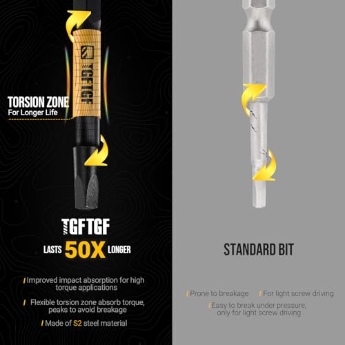 TGFTGF 13-Piece Square Drive Bit Set SQ0-SQ4, 4 inch CNC Machined Robertson Driver Bits SQ0,SQ1,SQ2,SQ3,SQ4, S2 Alloy Steel, Magnetic Impact Driver Bits 1/4" Hex Shank with Storage Box