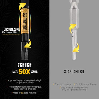 TGFTGF 13-Piece Square Drive Bit Set SQ0-SQ4, 4 inch CNC Machined Robertson Driver Bits SQ0,SQ1,SQ2,SQ3,SQ4, S2 Alloy Steel, Magnetic Impact Driver Bits 1/4" Hex Shank with Storage Box