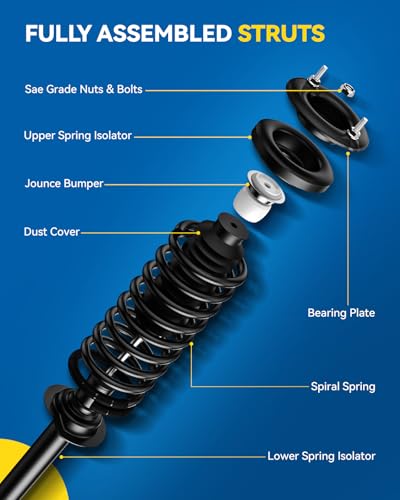 PHILTOP Rear Struts Fit for Camry 1997 1998 1999 2000 2001, Solara 1999 2000 2001 2002 2003, 171681 171680 Shock Absorbers 2 PCS Struts with Coil Spring Assemblies - size: 1999-2003 Toyota Solara
