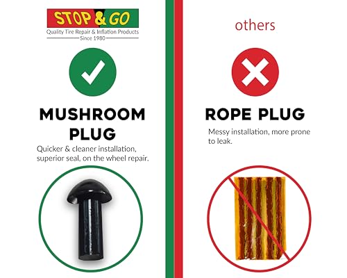 Stop & Go 4075 Mushroom Tire Plugs for Punctures and Flats, 1" Length x 5/16" Shaft Diameter, 25 Pack for Tubeless Tires on Motorcycles, ATVs, UTVs, Cars, and Trucks - size: 1" Length x 5/16" Shaft Diameter - 25 Pack