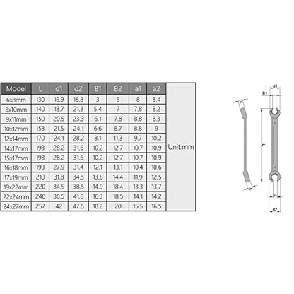 Utoolmart Flare Nut Wrench, 9mm x 11mm Metric Double Open End, 3Pcs - color: 3pcs, size: 9x11mm