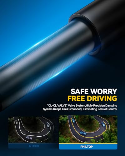 PHILTOP Rear Complete Struts Shock Absorber for Toyota Sequoia 2001-2007, Quick Suspension 37240 * 2, Struts with Coil Spring Assemblies SAA00C 2 Pcs | 37240 Direct Fit OE Replacement Heavy Duty - size: 2001-2007 Toyota Sequoia Rear