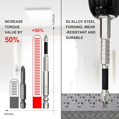 Magnetic Screwdriver Bit Set, Strong Magnetic Anti Slip Durability Screwdriver Drill Bit Set,25 50 65 70 100 120 150MM Magnetic Screwdriver Bits (7pcs)