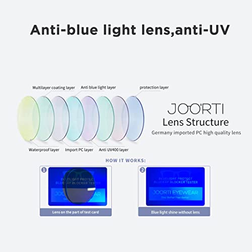 JOO'RTI Anti-Fog Safety Goggles Anti-Blue Light Saftey Glasses Anti-Dust Protective Eyewear for Women and Men - color: Black