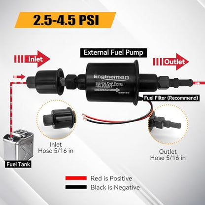 Universal Electric Fuel Pump 12V 2.5-4.5 PSI Inline External 5/16 Inch Compatiable with Gas Diesel Marine Carburetor Marine E8016S - size: E8016S 2.5-4.5 PSI