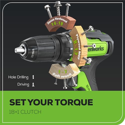 Greenworks 24V Brushless Cordless 2-pcs Combo Kit: 310 in./lbs Drill Driver, 1" Jig Saw, Brushless Motor, (1) 4.0Ah and (1) 2Ah Battery + (2) 2A Fast Charger Included - size: 2PCS Combo Kits(Drill+Jig Saw)