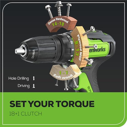 Greenworks 24V Brushless Cordless 2-pcs Combo Kit: 310 in./lbs Drill Driver, 1" Jig Saw, Brushless Motor, (1) 4.0Ah and (1) 2Ah Battery + (2) 2A Fast Charger Included - size: 2PCS Combo Kits(Drill+Jig Saw)