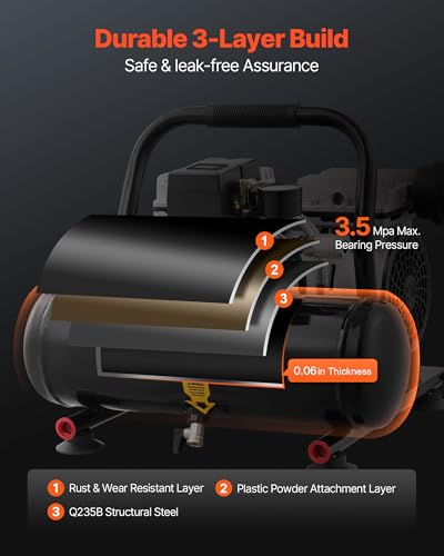 VEVOR Air Compressor, 1 Gallon Steel Tank, 1HP 1.5CFM @ 90PSI Oil Free Air Compressor & Max. 120PSI Pressure, 78dB Ultra Quiet Portable Compressor for Auto Repair, Tire Inflation, Spray Painting, 120V - size: 1 Gallon