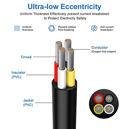 14 Gauge 4 Conductor Electrical Wire, 16.5FT 14AWG Black PVC Stranded Tinned Copper 4 Wire Cable, 14/4 Cord Extension Cable for LED Lamp Lighting, Automotive, Speaker, Audio, Power etc. - size: 16.5 FT, style: 14 AWG-4C