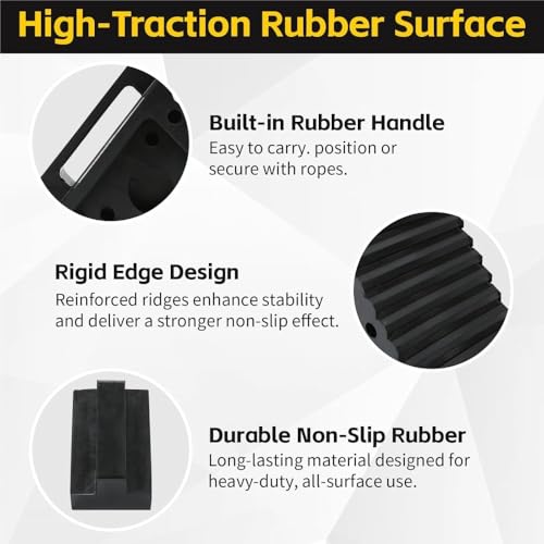 Heavy Duty Solid Rubber Wheel Chocks 2-Pack, Non-Slip Tire Stop Block with Built-in Handle – All-Weather Traction for Truck, RV, Trailer