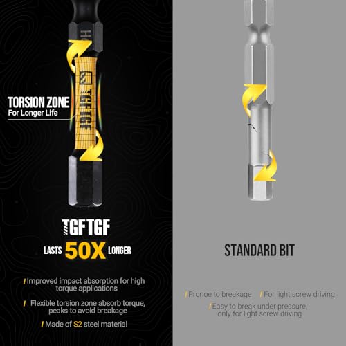 TGFTGF Impact Hex Head Allen Wrench Drill Bit Set, 24PCS, 4-inch (Metric & SAE), Premium S2 Steel 1/4" Hex-Shank Hex Bit Set, CNC Machined Magnetic Screwdriver Bit Set, Storage Box, Automotive Home - color: Yellow/Red, size: 4" 24PCS (Metric&SAE)
