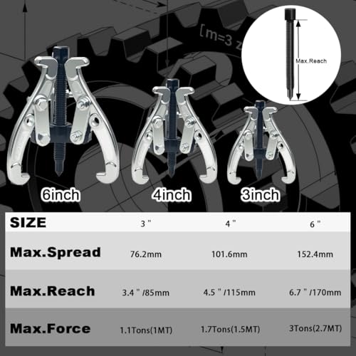 ELANE Gear Puller Set,2 Jaw - 3 Jaw Puller for Mechanics Fly Wheel Puller Tool Brake Drum Puller (3inch)
