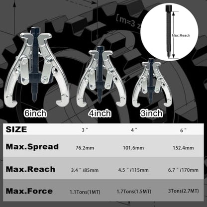 ELANE Gear Puller Set,2 Jaw - 3 Jaw Puller for Mechanics Fly Wheel Puller Tool Brake Drum Puller (3inch)