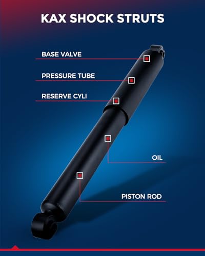 KAX Rear Struts for Hyundai 2011-2016 Elantra, 2014-2018 Forte, 2012-2017 Rio, 2013-2017 Elantra GT Rear Shocks Quick Complete Struts Assembly Set of 2, Replace 5671 - size: 4SAA13Y0
