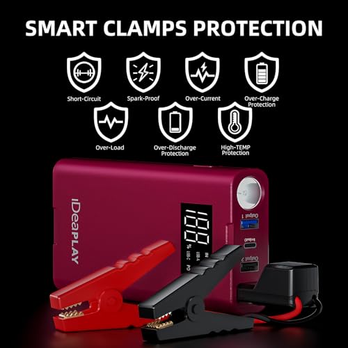 IDEAPLAY Jump Starter, 1500A Car Battery Jump Starter Portable for Up to 7.0L Gas and 5.5L Diesel Engine,Type C Fast Charging Battery Jumper with LED Flashlight