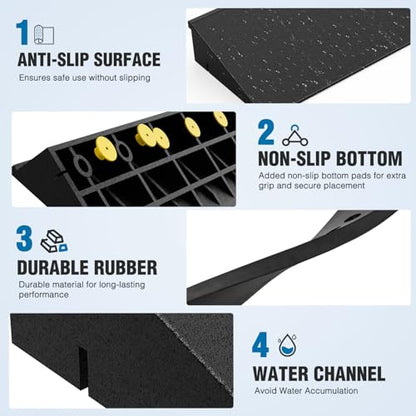 Nilight 1.6" Rise Threshold Ramp for Doorways, 19.7" Wide Low Profile Rubber Smooth Access Door Ramp for Doorway, Curb, Home Steps, Bathroom - size: 1.6" Rise